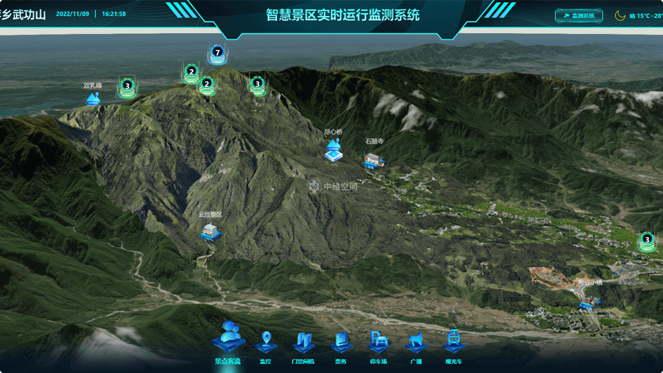 涧西倾斜摄影技术在旅游规划中的应用？